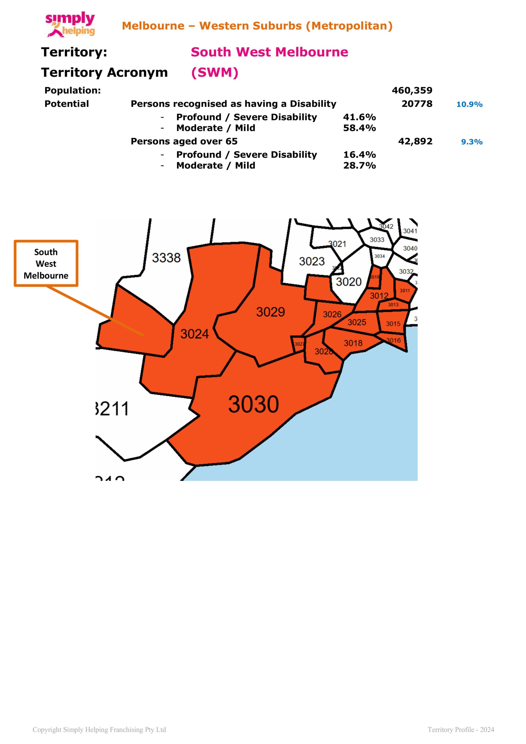 Simply Helping - South West Melbourne